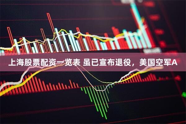 上海股票配资一览表 虽已宣布退役，美国空军A